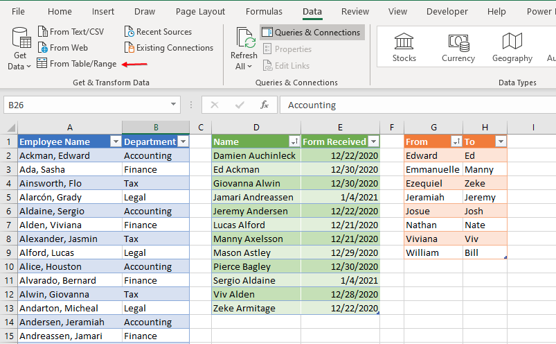 Столбец A содержит Фамилию, Имя. Столбец D содержит Имя Фамилия. Дополнительная таблица в столбцах G и H показывает синонимы. Например, Edward и Ed — это одно и то же. Emmanuelle и Manny — это одно и то же.