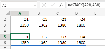 Формула массива в A2 возвращает заголовки Q1, Q2, Q3 и Q4. Другая формула массива в B2 возвращает общие продажи за каждый квартал. Формула в A5 объединяет два массива в один результат с помощью =VSTACK(A2#,A3#).