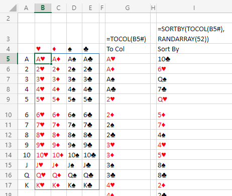 Массивная формула в B5 показывает все 52 карты в колоде. 13 строк и 4 столбца. Формула в G5 преобразует прямоугольный диапазон в один столбец с помощью =TOCOL(B5#). Затем вы можете отсортировать массив G5 с помощью =SORTBY(G5#,RANDARRAY(52)).
