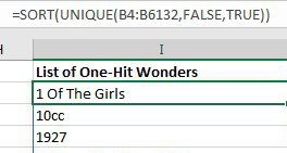 Использование аргумента Occurs_Once в функции UNIQUE для поиска артистов, которые появились в базе данных только один раз. Сортировка по алфавиту с помощью =SORT(UNIQUE(B4:B6132,False,True)).