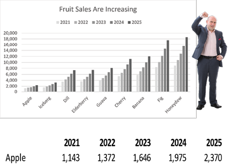 Диаграмма и вырезанное изображение человека сгруппированы в один объект для сохранения в виде картинки.