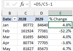 Изменение формулы в E5 на =D5/C5-1 позволяет скопировать её в другие ячейки.