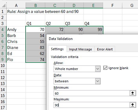 Диалоговое окно «Проверка данных» с установленным правилом для целых чисел в диапазоне от 60 до 90. Отмечена галочка «Игнорировать пустые ячейки».