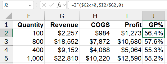 Copilot вставляет формулу в столбец GP%. Формула: =IF($G2<>0,$I2/$G2,0)