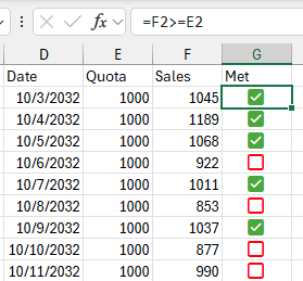 Результат формулы в столбце G — это либо отмеченный, либо пустой флажок. Благодаря условному форматированию отмеченные флажки зеленые, а пустые — красные.