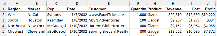 Пример набора данных с колонками: Регион, Рынок, Представитель, Дата, Клиент, Количество, Продукт, Выручка, Себестоимость, Прибыль.