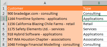 Используйте Flash Fill, и остальные отрасли будут заполнены.