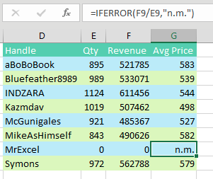 Ошибка #DIV/0 заменена на 